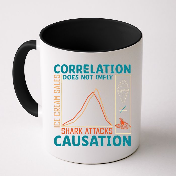 Correlation Does Not Imply Causation Shark Attacks Ice Cream Gift Mug