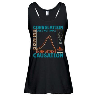 Correlation Does Not Imply Causation Shark Attacks Ice Cream Gift Ladies Essential Flowy Tank