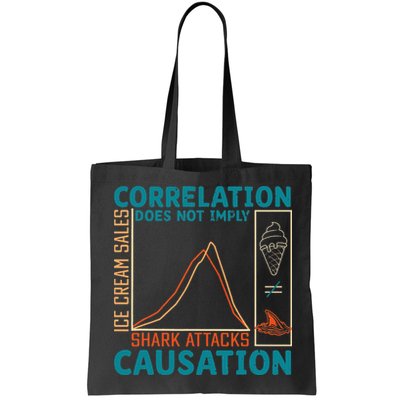 Correlation Does Not Imply Causation Shark Attacks Ice Cream Gift Bag