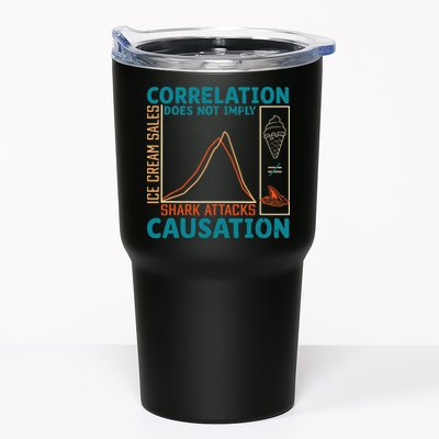 Correlation Does Not Imply Causation Shark Attacks Ice Cream Gift Tumbler