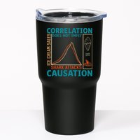 Correlation Does Not Imply Causation Shark Attacks Ice Cream Gift Tumbler