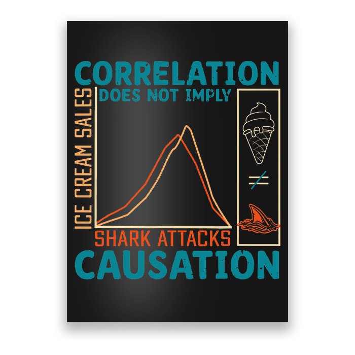 Correlation Does Not Imply Causation Shark Attacks Ice Cream Gift Poster