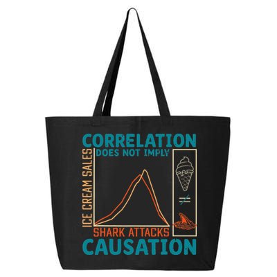 Correlation Does Not Imply Causation Shark Attacks Ice Cream Gift 25L Jumbo Tote