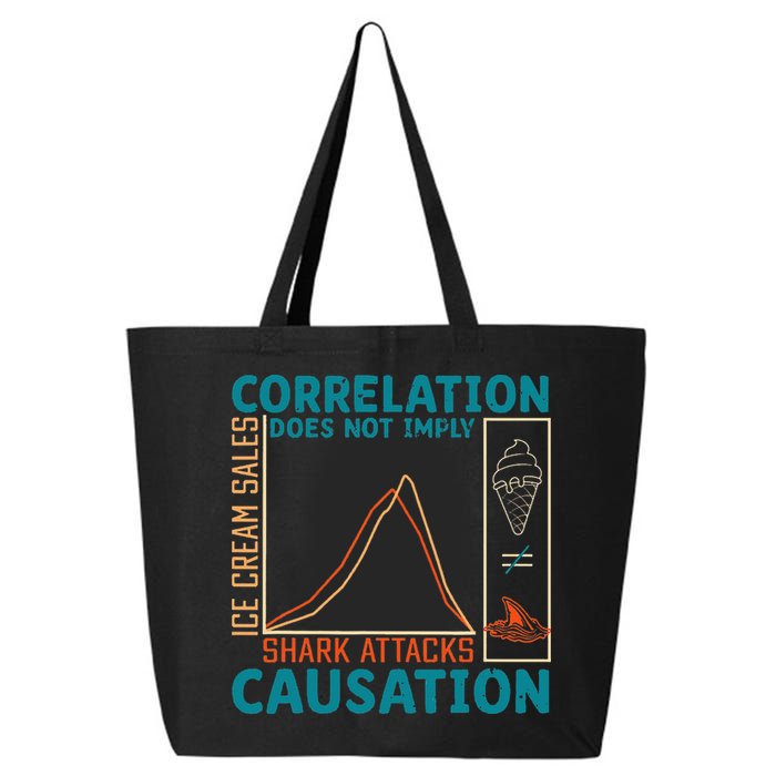 Correlation Does Not Imply Causation Shark Attacks Ice Cream Gift 25L Jumbo Tote