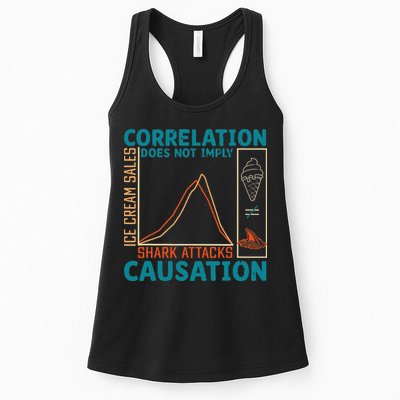 Correlation Does Not Imply Causation Shark Attacks Ice Cream Gift Womens Tank Top