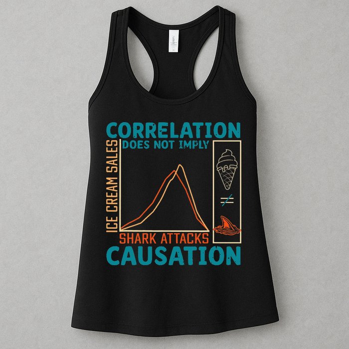 Correlation Does Not Imply Causation Shark Attacks Ice Cream Gift Womens Tank Top