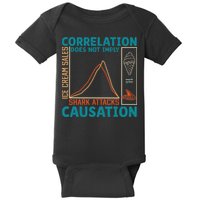 Correlation Does Not Imply Causation Shark Attacks Ice Cream Gift Baby Bodysuit