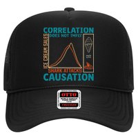 Correlation Does Not Imply Causation Shark Attacks Ice Cream Gift Hat