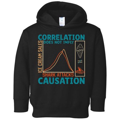 Correlation Does Not Imply Causation Shark Attacks Ice Cream Gift Toddler Hoodie