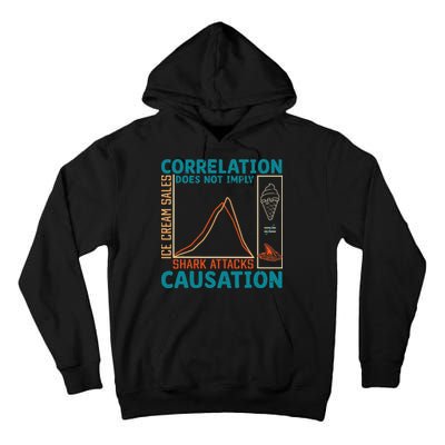 Correlation Does Not Imply Causation Shark Attacks Ice Cream Gift Tall Hoodie