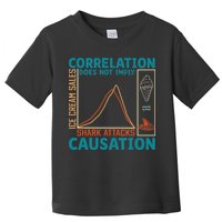 Correlation Does Not Imply Causation Shark Attacks Ice Cream Gift Toddler T-Shirt