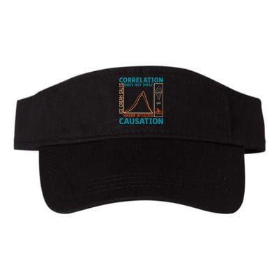 Correlation Does Not Imply Causation Shark Attacks Ice Cream Gift Visor