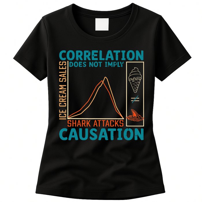 Correlation Does Not Imply Causation Shark Attacks Ice Cream Gift Womens T-Shirt