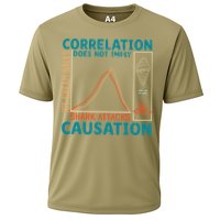 Correlation Does Not Imply Causation Shark Attacks Ice Cream Gift Performance Shirt