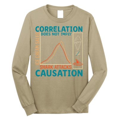 Correlation Does Not Imply Causation Shark Attacks Ice Cream Gift Long Sleeve Shirt