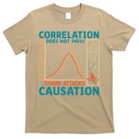 Correlation Does Not Imply Causation Shark Attacks Ice Cream Gift T-Shirt
