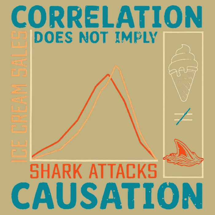 Correlation Does Not Imply Causation Shark Attacks Ice Cream Gift Button
