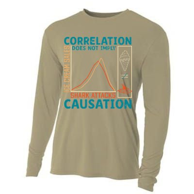 Correlation Does Not Imply Causation Shark Attacks Ice Cream Gift Cooling Performance Long Sleeve Crew