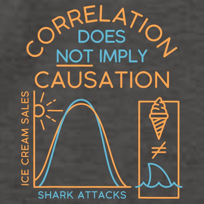 Correlation Does Not Imply Causation Vector Backpack