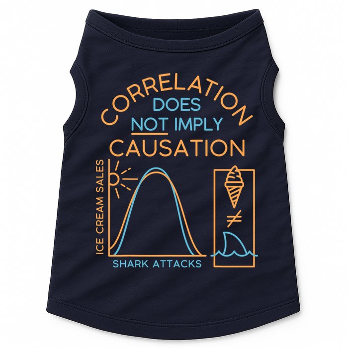 Correlation Does Not Imply Causation Doggie Tank