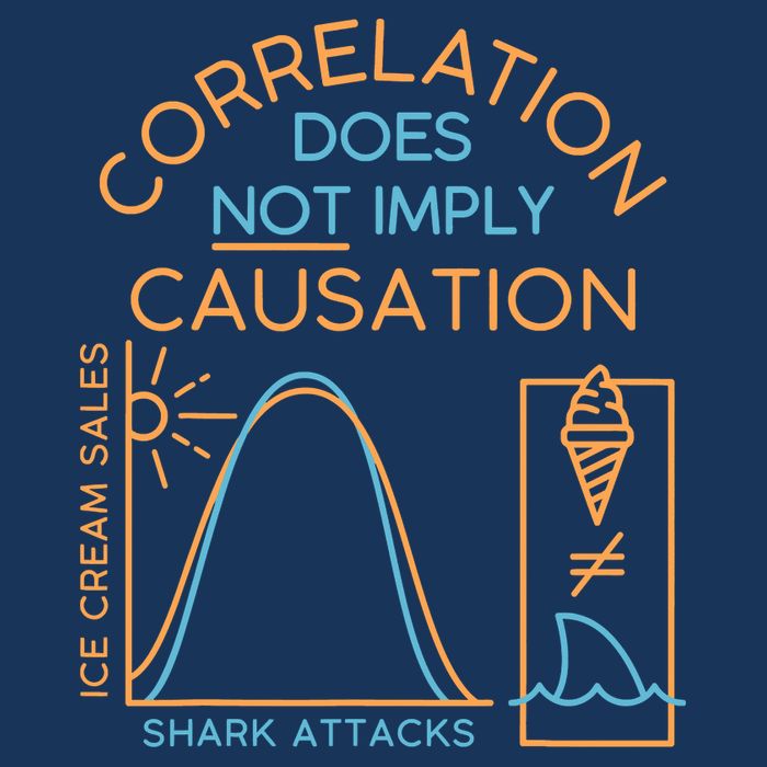 Correlation Does Not Imply Causation Tall T-Shirt