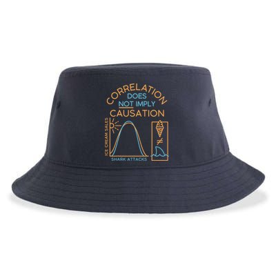 Correlation Does Not Imply Causation Sustainable Bucket Hat