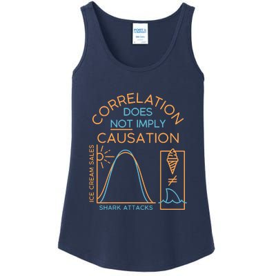 Correlation Does Not Imply Causation Ladies Essential Tank