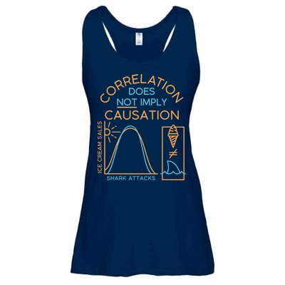 Correlation Does Not Imply Causation Ladies Essential Flowy Tank