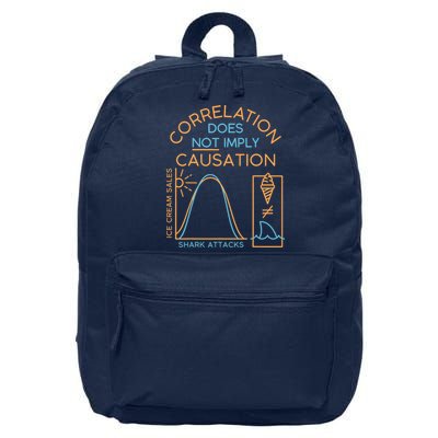 Correlation Does Not Imply Causation 16 in Basic Backpack