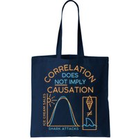 Correlation Does Not Imply Causation Bag