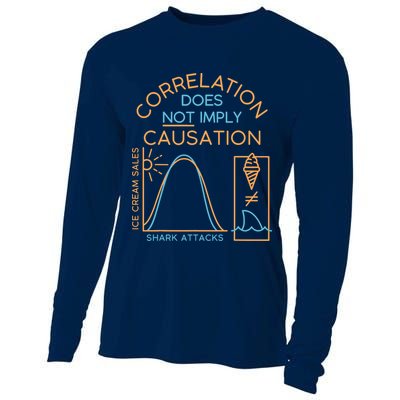 Correlation Does Not Imply Causation Cooling Performance Long Sleeve Crew