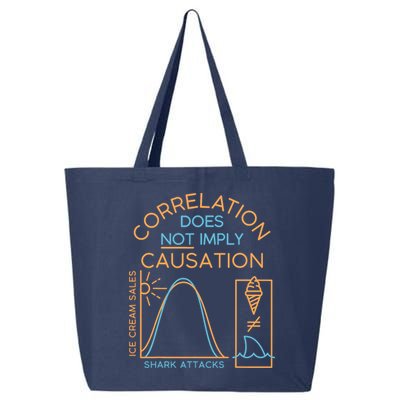 Correlation Does Not Imply Causation 25L Jumbo Tote