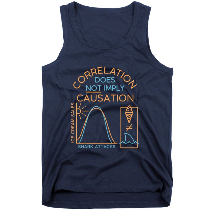 Correlation Does Not Imply Causation Tank Top