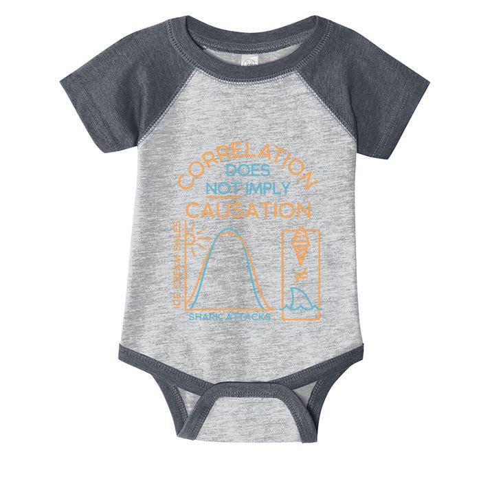 Correlation Does Not Imply Causation Infant Baby Jersey Bodysuit