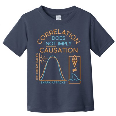 Correlation Does Not Imply Causation Toddler T-Shirt