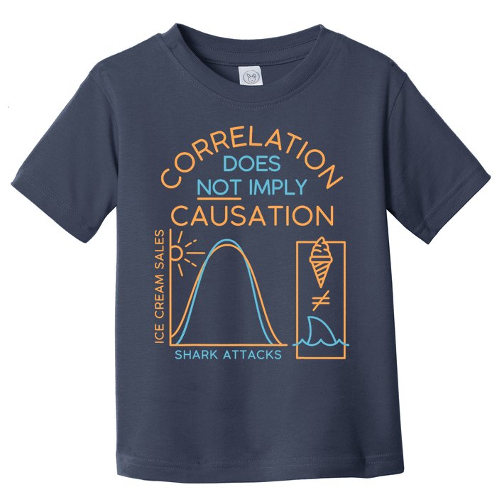 Correlation Does Not Imply Causation Toddler T-Shirt