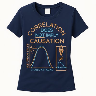 Correlation Does Not Imply Causation Womens T-Shirt