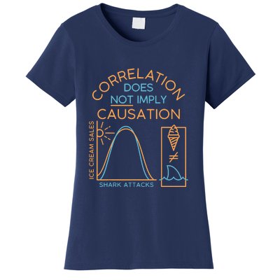 Correlation Does Not Imply Causation Women's T-Shirt