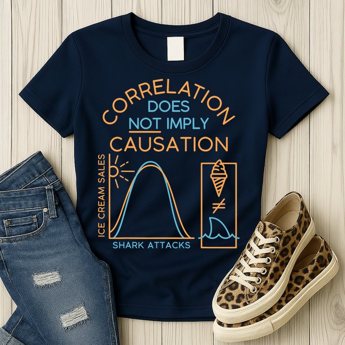Correlation Does Not Imply Causation Womens T-Shirt