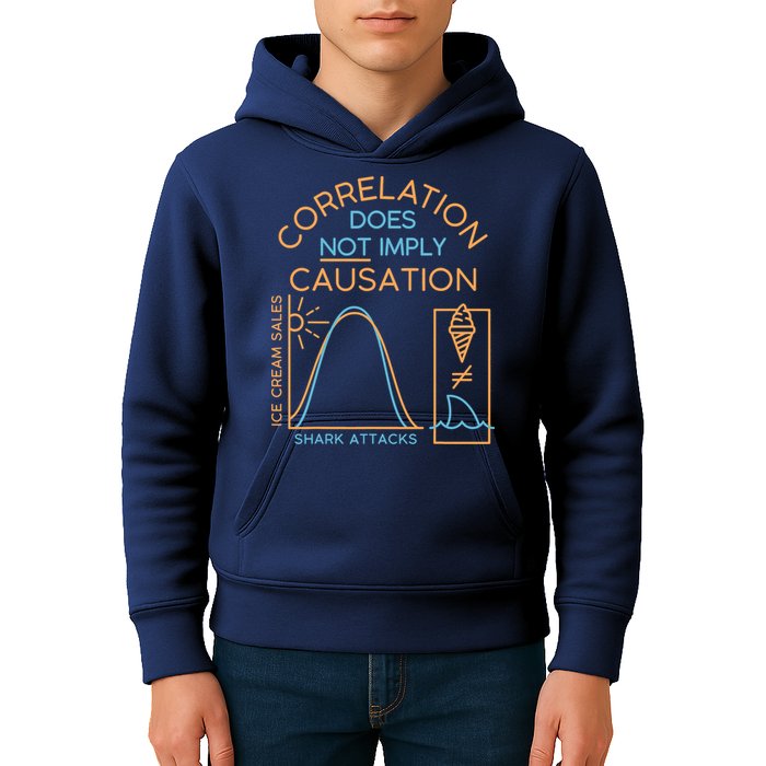 Correlation Does Not Imply Causation Kids Hoodie