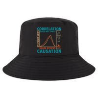 Correlation Does Not Imply Causation Shark Attacks Ice Cool Comfort Performance Bucket Hat