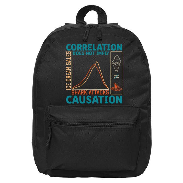 Correlation Does Not Imply Causation Shark Attacks Ice 16 in Basic Backpack