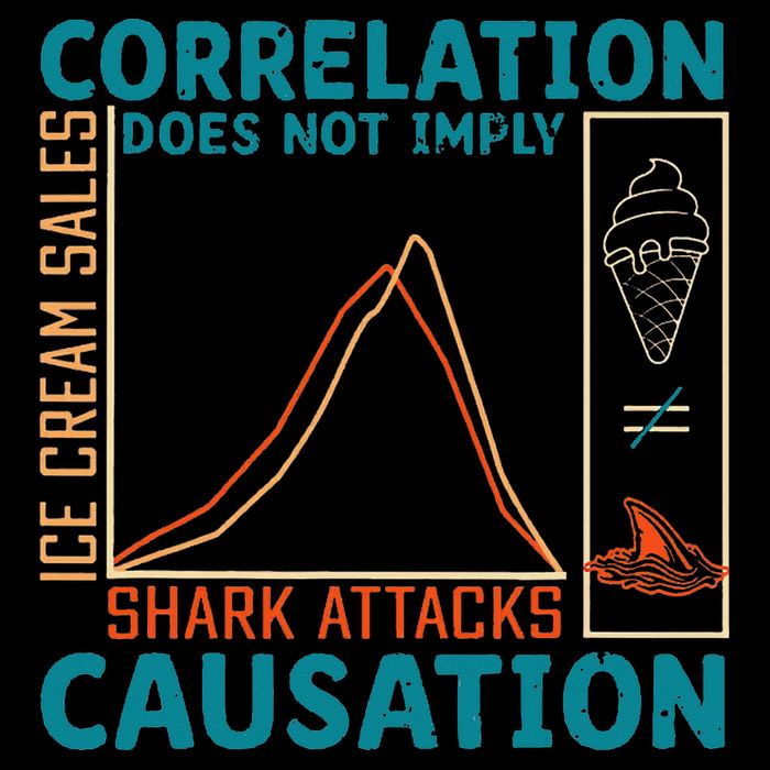 Correlation Does Not Imply Causation Shark Attacks Ice 16 in Basic Backpack
