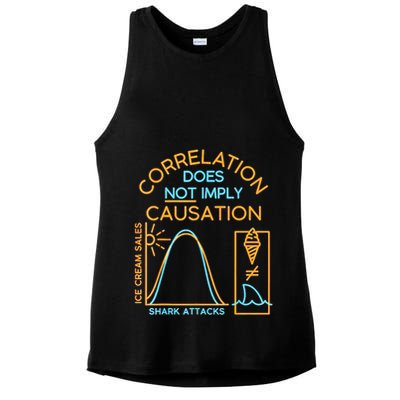 Correlation Does Not Imply Causation Ladies PosiCharge Tri-Blend Wicking Tank