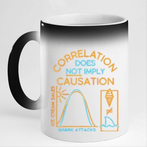 Correlation Does Not Imply Causation 11oz Black Color Changing Mug