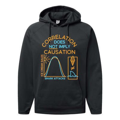 Correlation Does Not Imply Causation Performance Fleece Hoodie