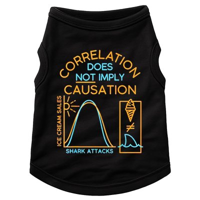 Correlation Does Not Imply Causation Doggie Tank