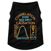 Correlation Does Not Imply Causation Doggie Tank