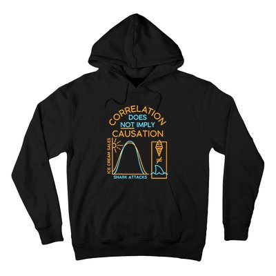 Correlation Does Not Imply Causation Hoodie