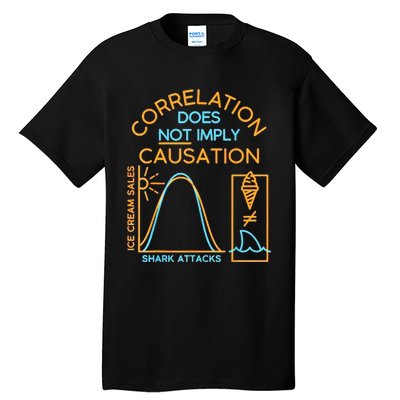 Correlation Does Not Imply Causation Tall T-Shirt